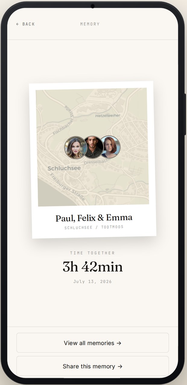 A private polaroid of a meet: a map, the people who were there, and the time spent together