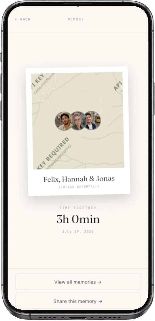 A private polaroid of a meet: a map, the people who were there, and the time spent together
